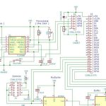 Programmable Pulse Timer Concept & Design