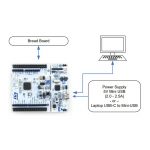 ST Micro Nucleo Set-Up