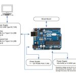 Arduino Uno Set-Up