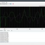 IMU Acceleration, Gyro, & Magnetometer Calibration